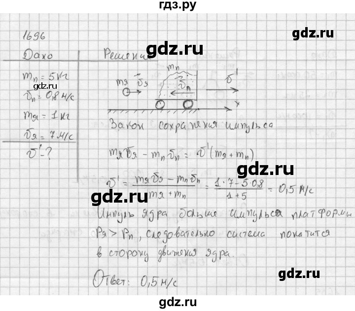 ГДЗ по физике 7‐9 класс  Перышкин Сборник задач  номер - 1696, Решебник