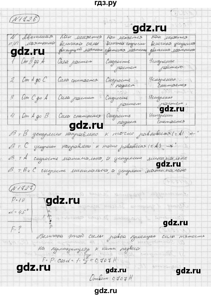 ГДЗ по физике 7‐9 класс  Перышкин Сборник задач  номер - 1726, Решебник