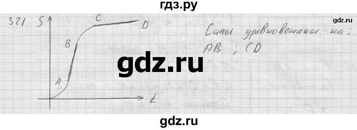 ГДЗ по физике 7‐9 класс  Перышкин Сборник задач  номер - 321, Решебник