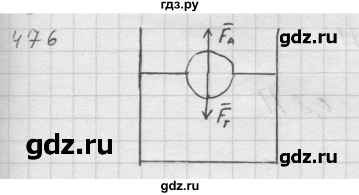 ГДЗ по физике 7‐9 класс  Перышкин Сборник задач  номер - 476, Решебник