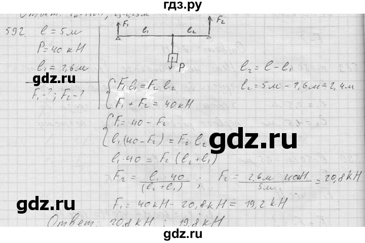 ГДЗ по физике 7‐9 класс  Перышкин Сборник задач  номер - 592, Решебник