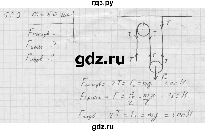 ГДЗ по физике 7‐9 класс  Перышкин Сборник задач  номер - 599, Решебник