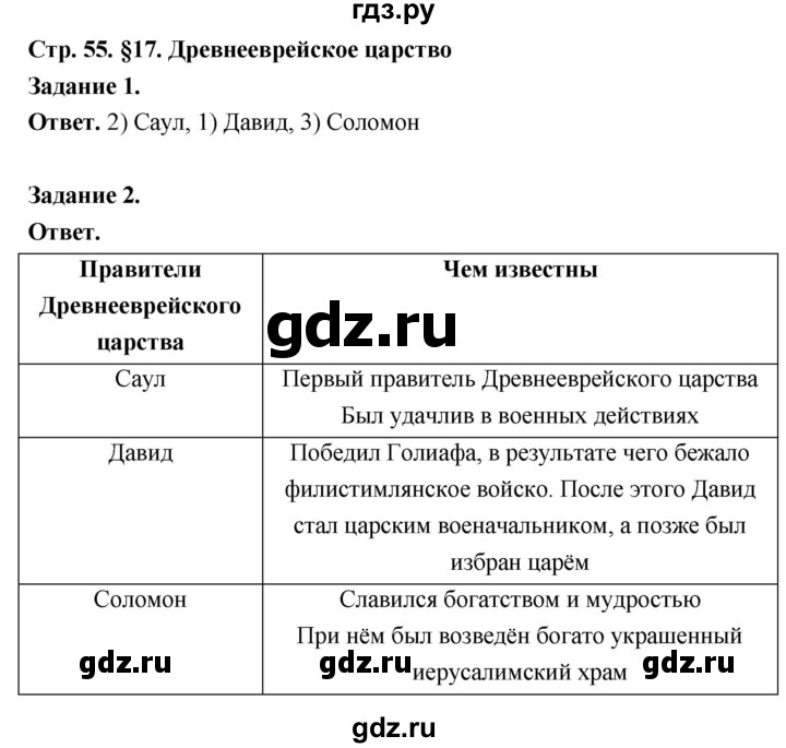 ГДЗ по истории 5 класс  Чернова рабочая тетрадь  часть 1. страница - 55, Решебник 2024