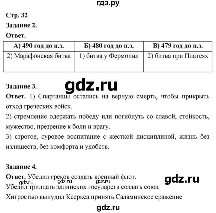 ГДЗ по истории 5 класс  Чернова рабочая тетрадь  часть 2. страница - 32, Решебник 2024