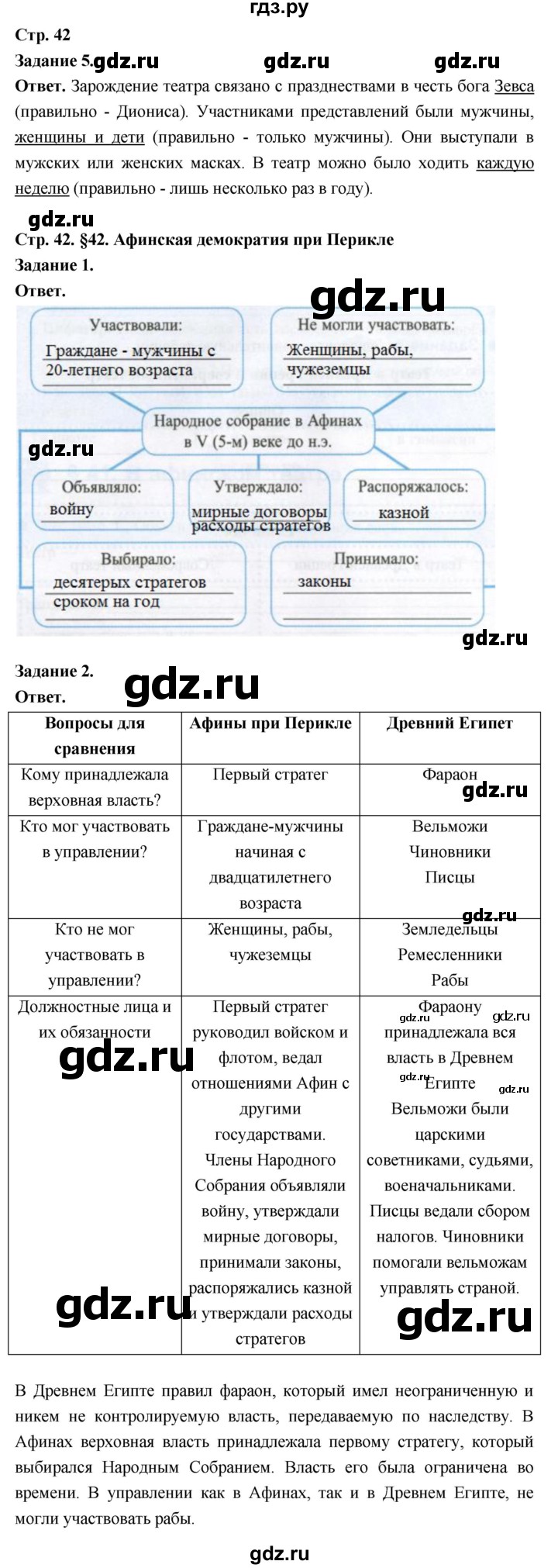 ГДЗ по истории 5 класс  Чернова рабочая тетрадь  часть 2. страница - 42, Решебник 2024