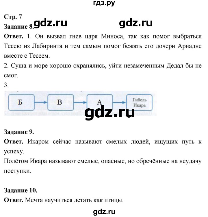 ГДЗ по истории 5 класс  Чернова рабочая тетрадь  часть 2. страница - 7, Решебник 2024