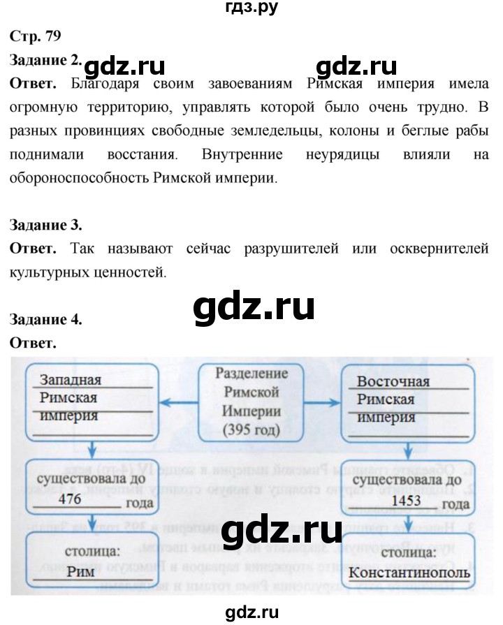 ГДЗ по истории 5 класс  Чернова рабочая тетрадь  часть 2. страница - 79, Решебник 2024