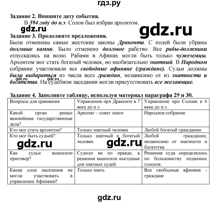 ГДЗ по истории 5 класс  Чернова рабочая тетрадь (Вагасин)  часть 2. страница - 20, Решебник №1 2020