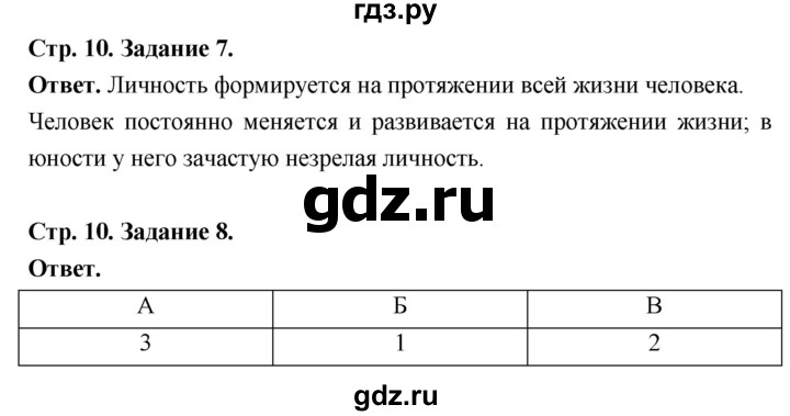 ГДЗ по обществознанию 6 класс  Митькин рабочая тетрадь  страница - 10, Решебник 2023