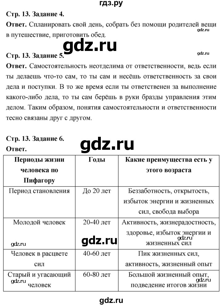 ГДЗ по обществознанию 6 класс  Митькин рабочая тетрадь  страница - 13, Решебник 2023