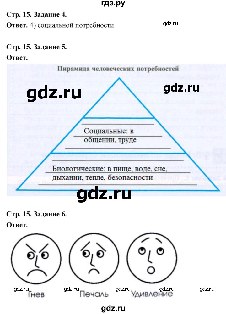 ГДЗ по обществознанию 6 класс  Митькин рабочая тетрадь  страница - 15, Решебник 2023