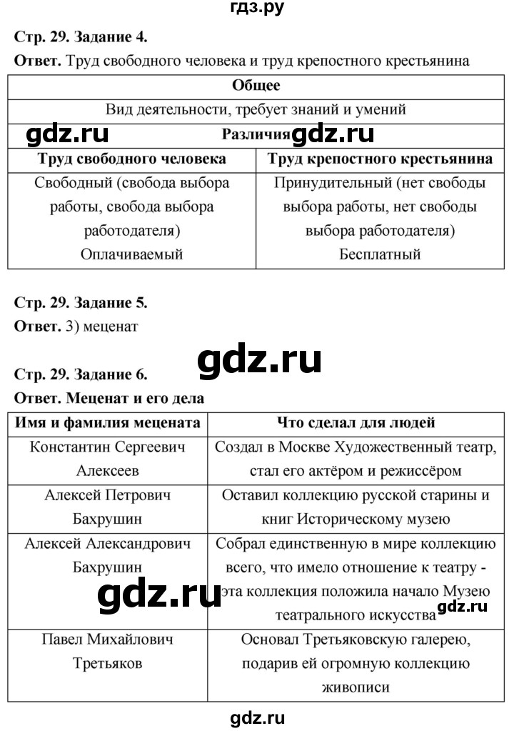 ГДЗ по обществознанию 6 класс  Митькин рабочая тетрадь  страница - 29, Решебник 2023