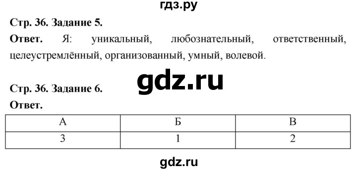 ГДЗ по обществознанию 6 класс  Митькин рабочая тетрадь  страница - 36, Решебник 2023