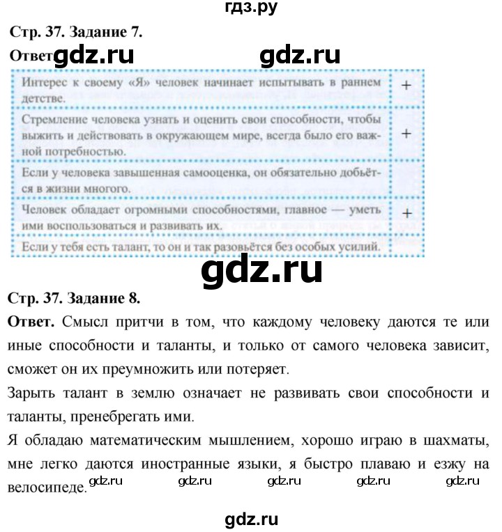 ГДЗ по обществознанию 6 класс  Митькин рабочая тетрадь  страница - 37, Решебник 2023