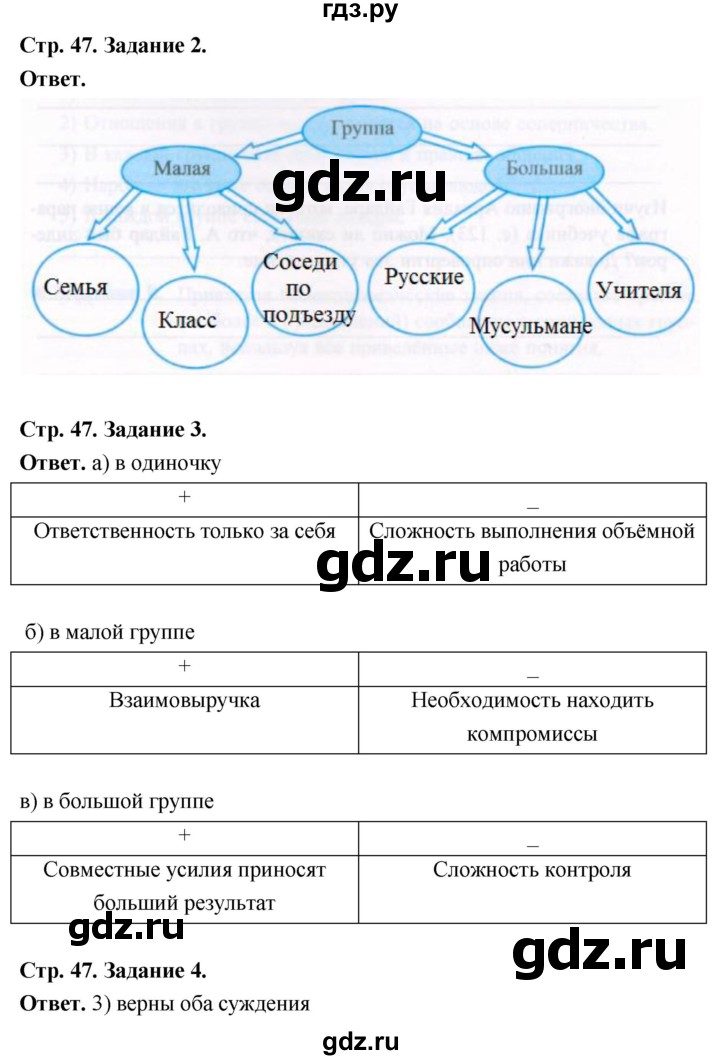 ГДЗ по обществознанию 6 класс  Митькин рабочая тетрадь  страница - 47, Решебник 2023