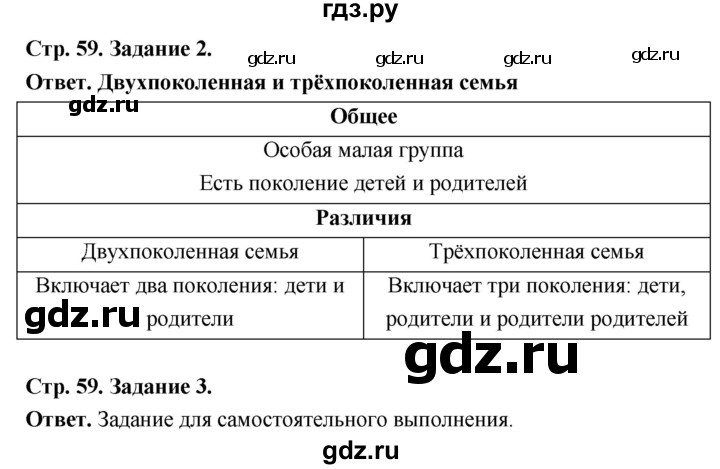 ГДЗ по обществознанию 6 класс  Митькин рабочая тетрадь  страница - 59, Решебник 2023