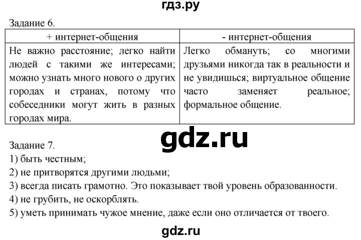 ГДЗ по обществознанию 6 класс  Митькин рабочая тетрадь  страница - 40, Решебник 2014