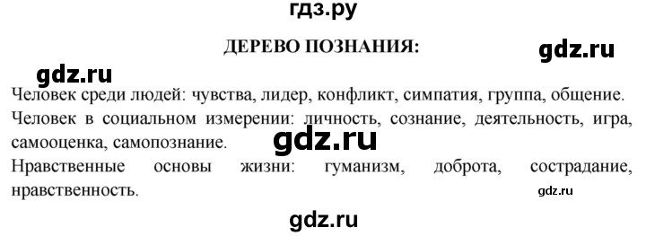 ГДЗ по обществознанию 6 класс  Митькин рабочая тетрадь  страница - 58, Решебник 2014