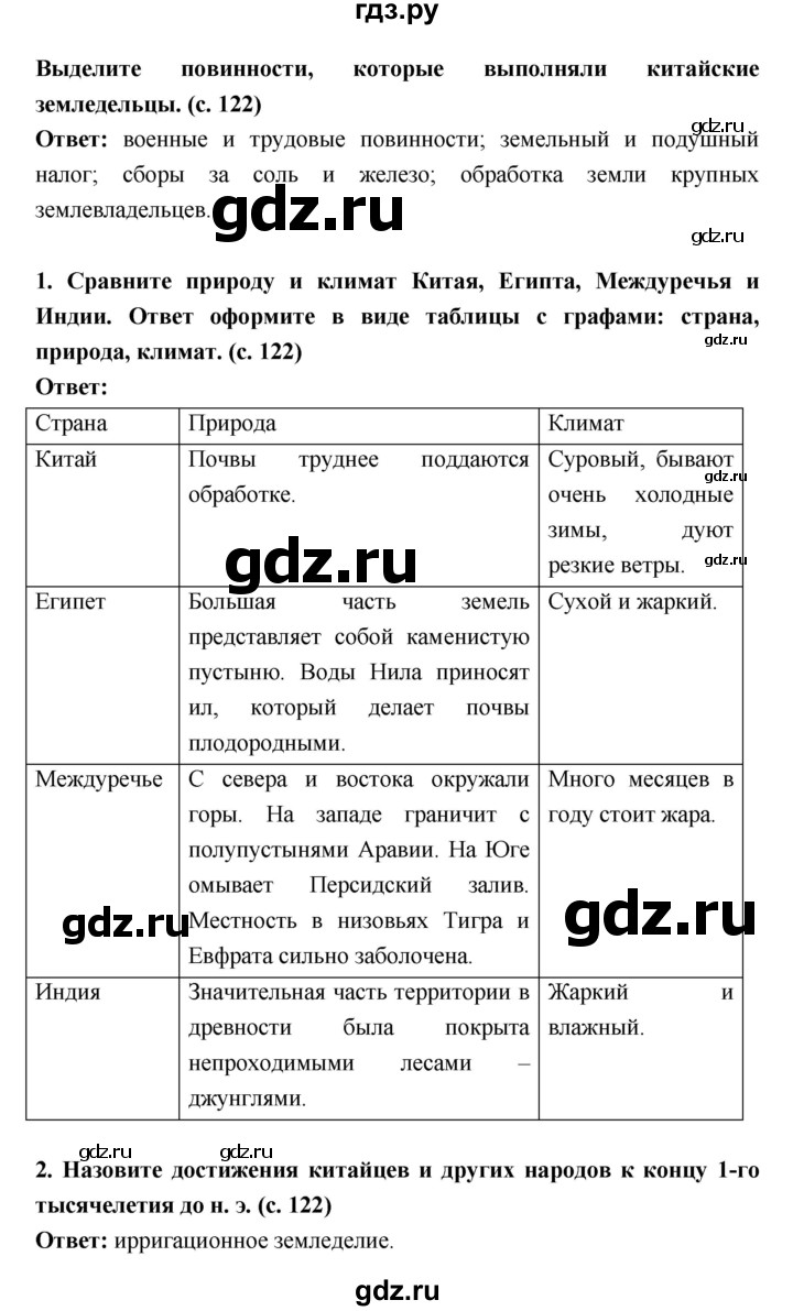 ГДЗ по истории 5 класс Уколова   параграф - 24, Решебник