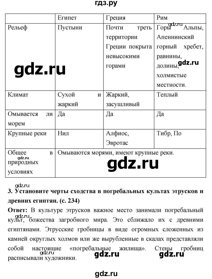 ГДЗ по истории 5 класс Уколова   параграф - 46, Решебник