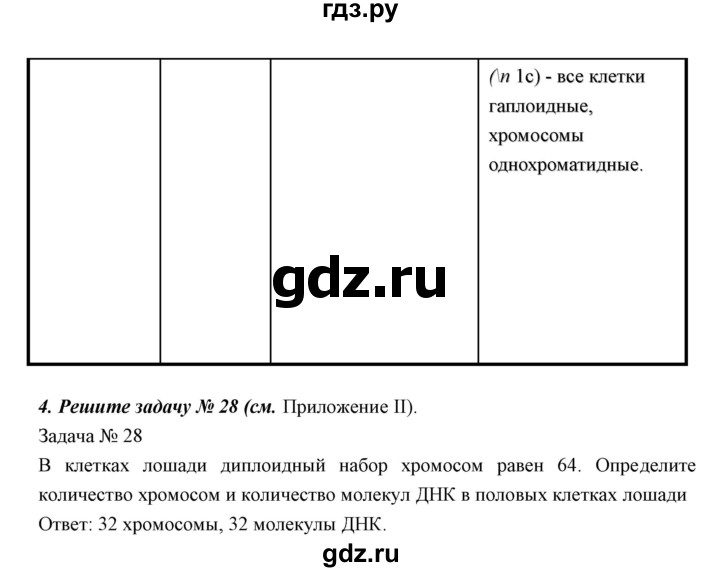ГДЗ по биологии 11 класс Пономарева  Базовый уровень страница - 139, Решебник к учебнику 2018