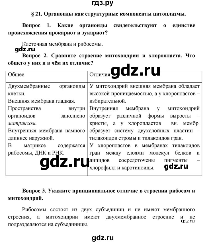 ГДЗ по биологии 11 класс Пономарева  Базовый уровень страница - 116, Решебник к учебнику 2012