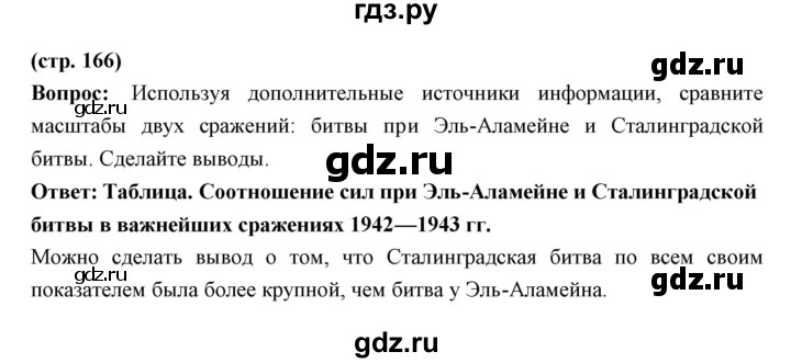ГДЗ по истории 10 класс Волобуев   страница - 166, Решебник