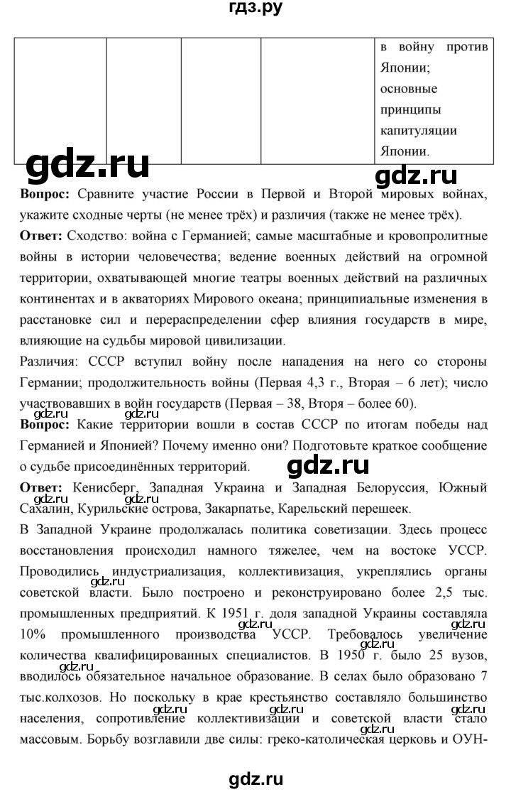ГДЗ по истории 10 класс Волобуев   страница - 203, Решебник