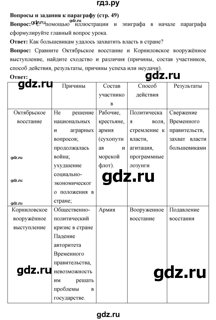 ГДЗ по истории 10 класс Волобуев   страница - 49, Решебник