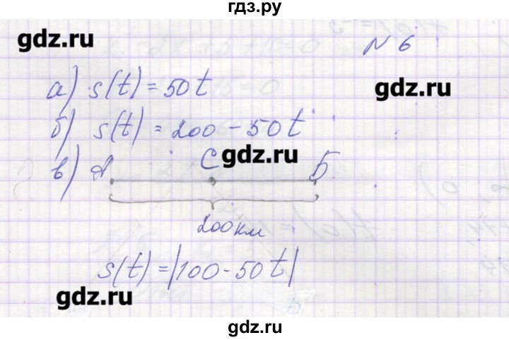 ГДЗ по алгебре 9 класс Звавич дидактические материалы  вариант 1 / С-1 - 6, Решебник 
