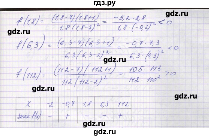 ГДЗ по алгебре 9 класс Звавич дидактические материалы  вариант 1 / С-1 - 9, Решебник 