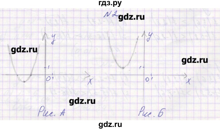 ГДЗ по алгебре 9 класс Звавич дидактические материалы  вариант 1 / С-12 - 2, Решебник 