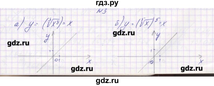 ГДЗ по алгебре 9 класс Звавич дидактические материалы  вариант 1 / С-14 - 3, Решебник 