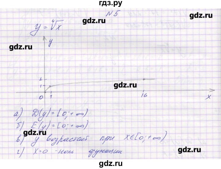 ГДЗ по алгебре 9 класс Звавич дидактические материалы  вариант 1 / С-14 - 5, Решебник 