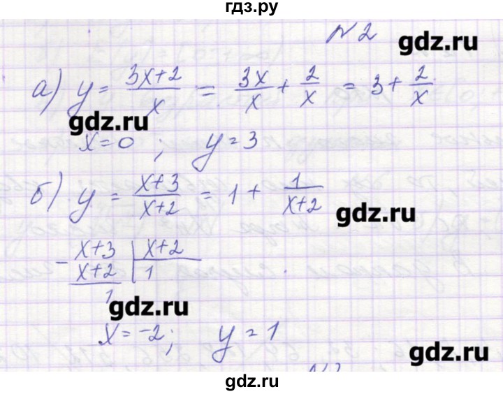 ГДЗ по алгебре 9 класс Звавич дидактические материалы  вариант 1 / С-15 - 2, Решебник 