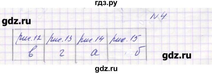 ГДЗ по алгебре 9 класс Звавич дидактические материалы  вариант 1 / С-16 - 4, Решебник 