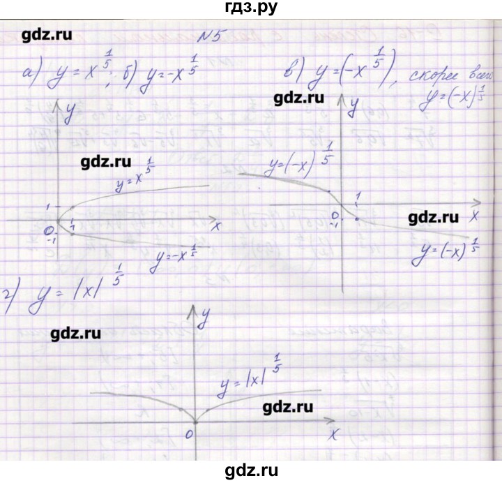 ГДЗ по алгебре 9 класс Звавич дидактические материалы  вариант 1 / С-16 - 5, Решебник 