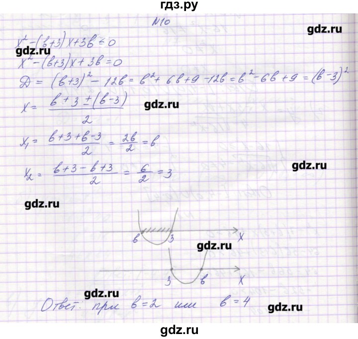 ГДЗ по алгебре 9 класс Звавич дидактические материалы  вариант 1 / С-19 - 10, Решебник 