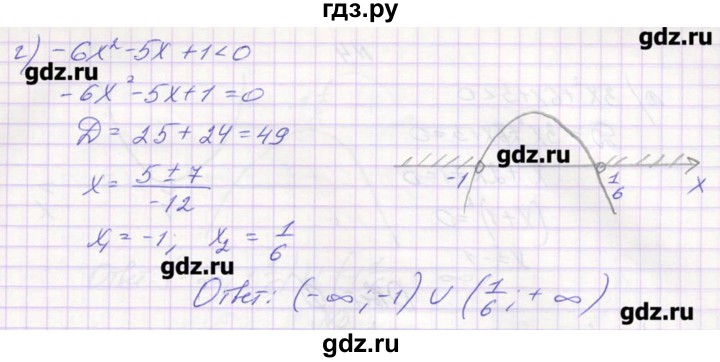 ГДЗ по алгебре 9 класс Звавич дидактические материалы  вариант 1 / С-19 - 2, Решебник 