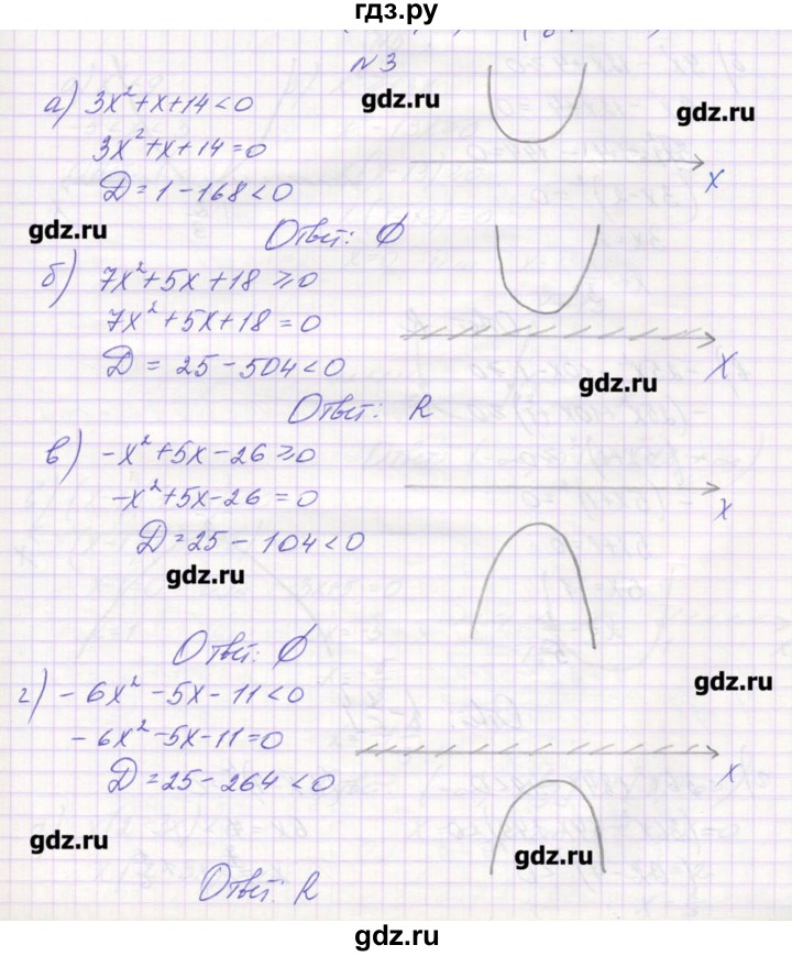 ГДЗ по алгебре 9 класс Звавич дидактические материалы  вариант 1 / С-19 - 3, Решебник 
