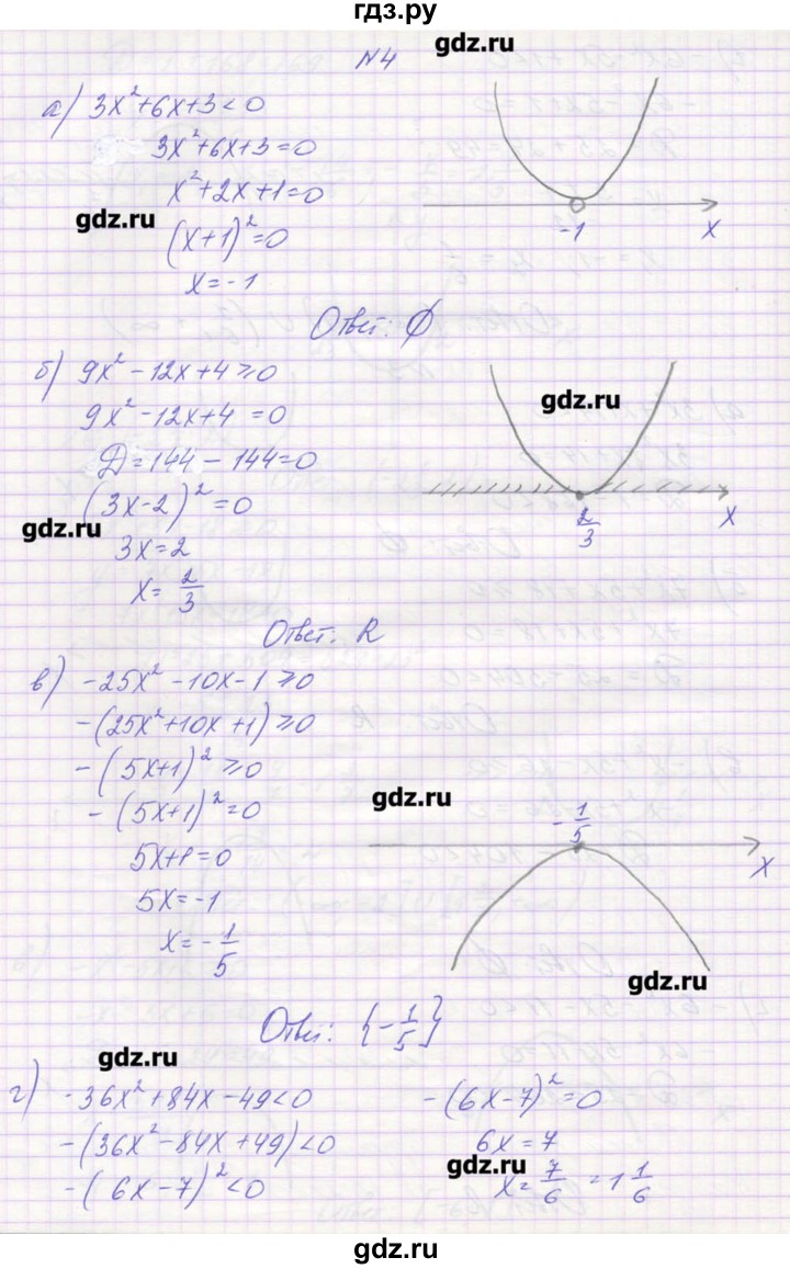 ГДЗ по алгебре 9 класс Звавич дидактические материалы  вариант 1 / С-19 - 4, Решебник 