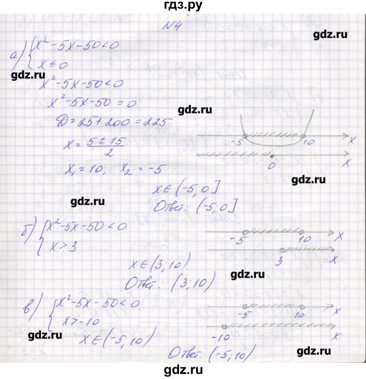 ГДЗ по алгебре 9 класс Звавич дидактические материалы  вариант 1 / С-20 - 4, Решебник 