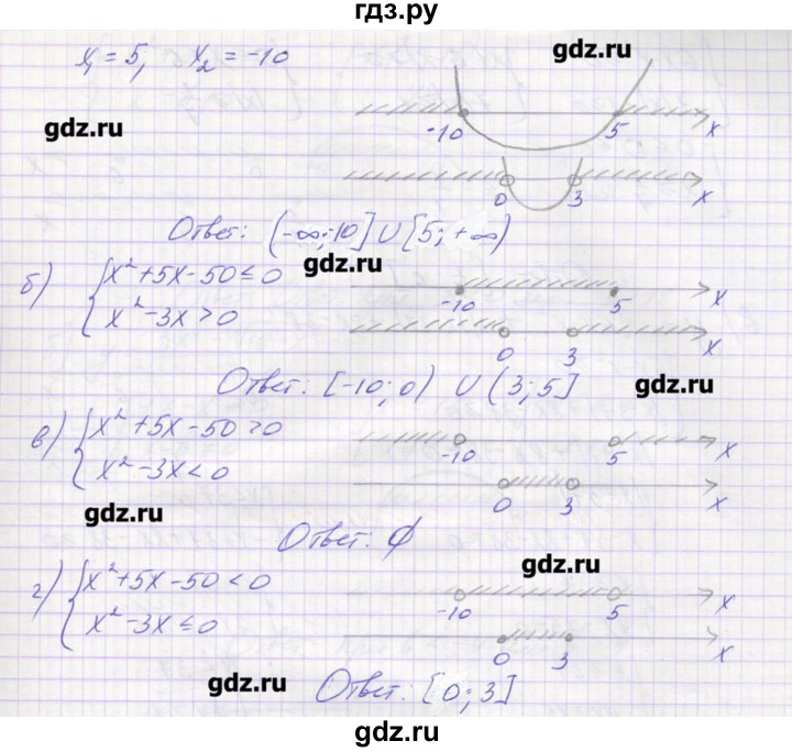ГДЗ по алгебре 9 класс Звавич дидактические материалы  вариант 1 / С-20 - 6, Решебник 