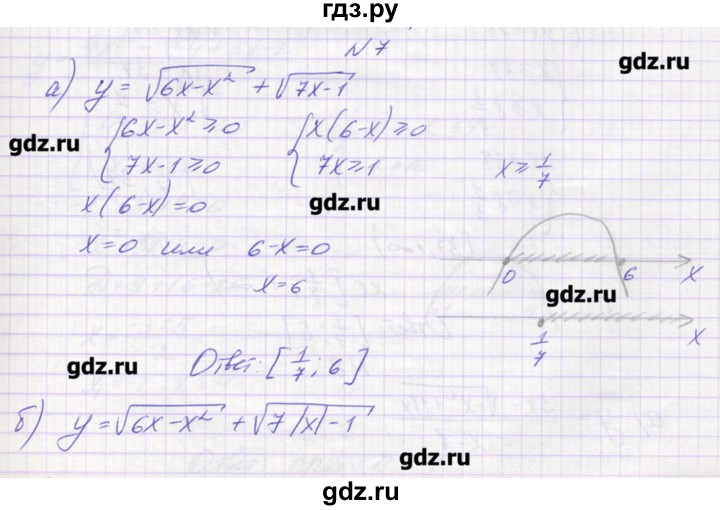 ГДЗ по алгебре 9 класс Звавич дидактические материалы  вариант 1 / С-20 - 7, Решебник 