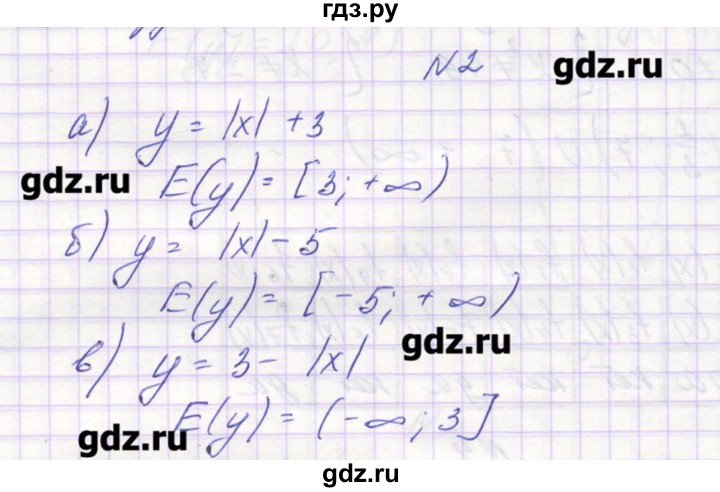 ГДЗ по алгебре 9 класс Звавич дидактические материалы  вариант 1 / С-3 - 2, Решебник 