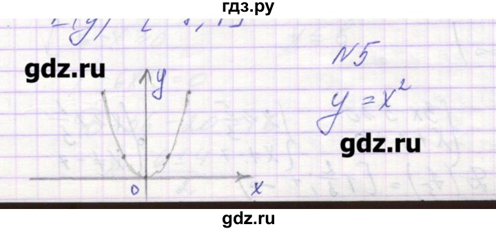 ГДЗ по алгебре 9 класс Звавич дидактические материалы  вариант 1 / С-3 - 5, Решебник 