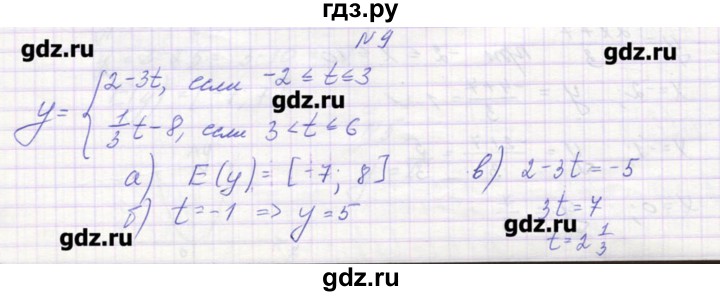 ГДЗ по алгебре 9 класс Звавич дидактические материалы  вариант 1 / С-3 - 9, Решебник 