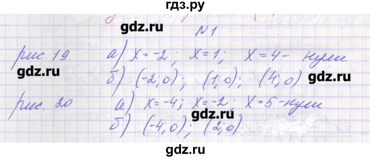 ГДЗ по алгебре 9 класс Звавич дидактические материалы  вариант 1 / С-21 - 1, Решебник 