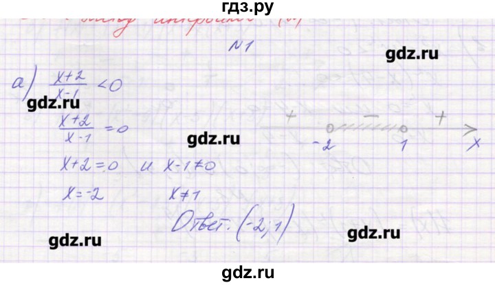 ГДЗ по алгебре 9 класс Звавич дидактические материалы  вариант 1 / С-22 - 1, Решебник 