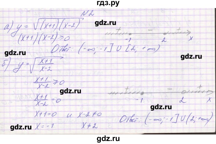 ГДЗ по алгебре 9 класс Звавич дидактические материалы  вариант 1 / С-22 - 2, Решебник 